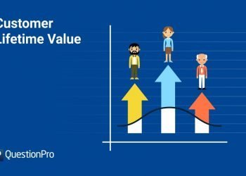 Why Is Customer Lifetime Value Important For Businesses?