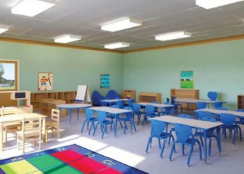 The 5 Essential Components Of A Good Early Learning Environment