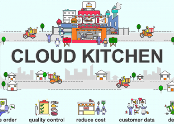 How to manage your cloud kitchen?