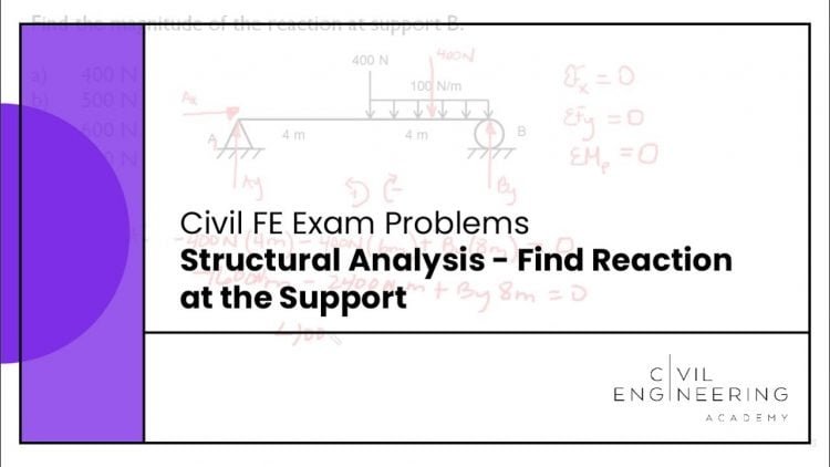 How to prepare for the Civil FE exam preparation?