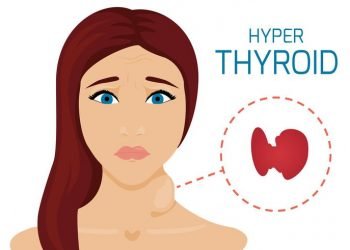 A Complete Guide To Hashimoto’s Thyroiditis – Get The Entire Information!