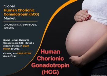 What is the best Gonadotropin treatment?