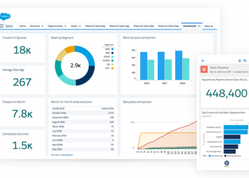 The best sales app for managing sales activities