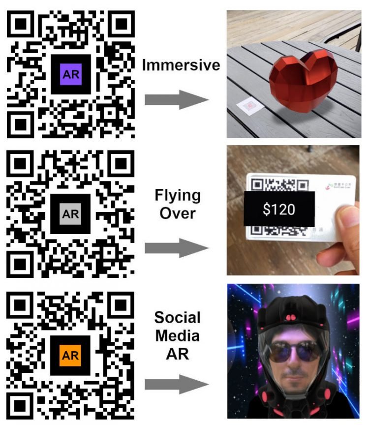 AR Codes: 4 Best AR Apps for 2021
