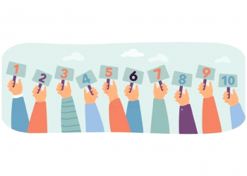 What to do if the IQ Score is below 100