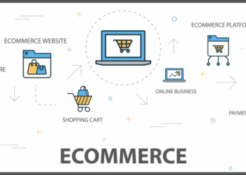 eCommerce site launch – (All Plugins you need)
