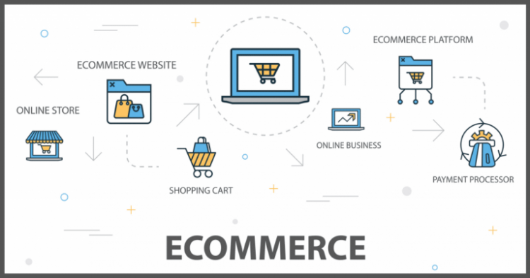 eCommerce site launch – (All Plugins you need)