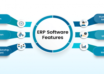Need an ERP Systems Features List?