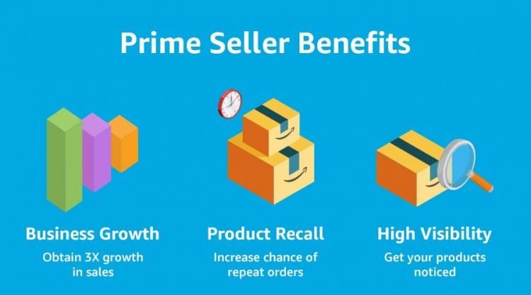 Benefits of Amazon FBA Lead Lists: How to Get Started and Grow Your Business