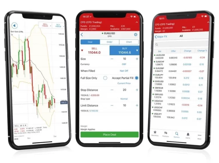 How to Find the Best Trading App UK?