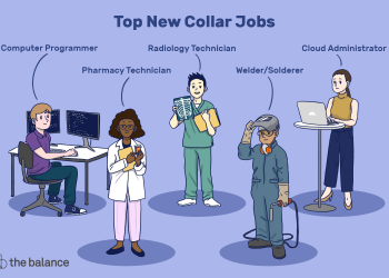 10 Best Jobs Without a Degree for Everyone