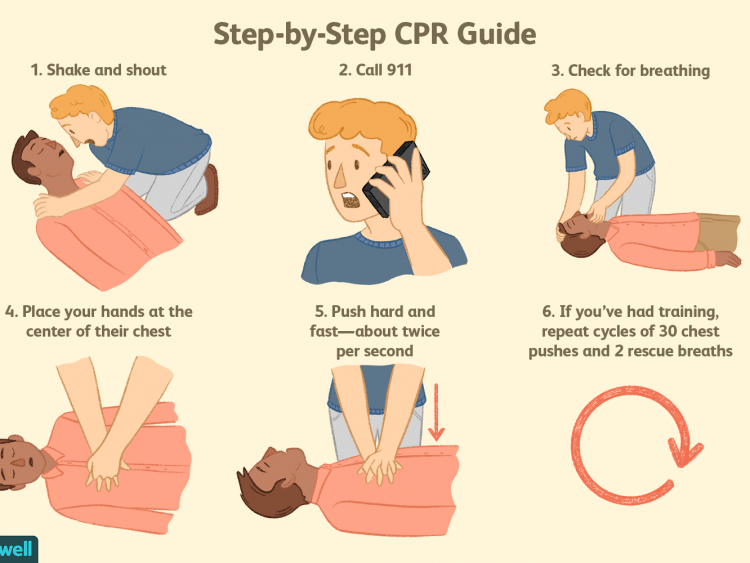 The Top 6 Topics You Will Learn in a BLS Course