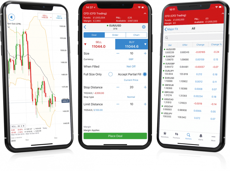 How to Find the Best Trading App Australia?