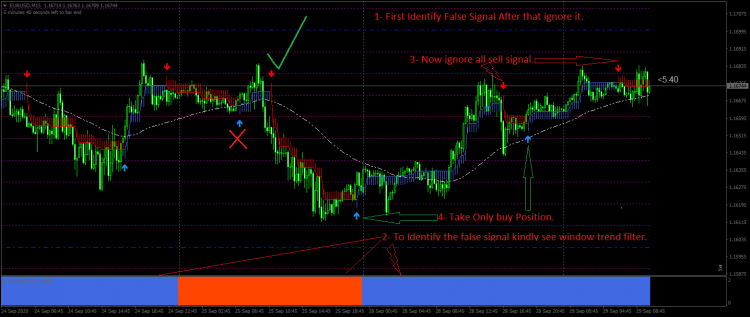 The Best Trading Offers for Smart Traders