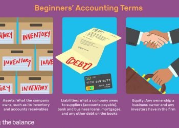 Accounting & Bookkeeping? What are they and why it is needed for my business?