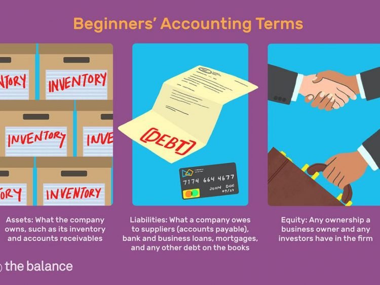 Accounting & Bookkeeping? What are they and why it is needed for my business?