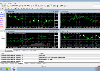 The Complete Guide to Metatrader 4 on Windows 11 and How It Can Improve Your Trading