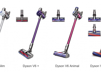 How to Compare Dyson Cordless Vacuums
