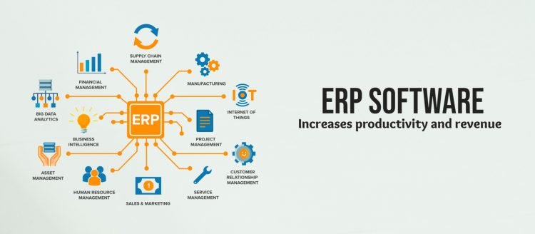 How can SAP Business One increase efficiency and profits?