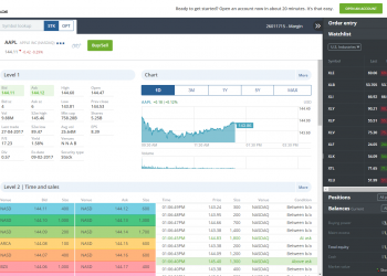 Best Trading App Canada: A Review By Experts
