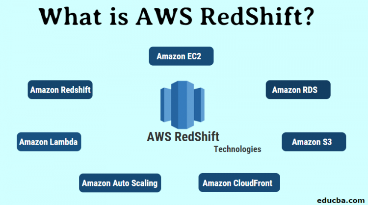 Key Features Of Amazon Redshift