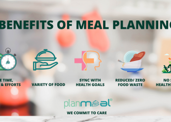 The Benefits of a Meal Plan