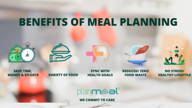 The Benefits of a Meal Plan