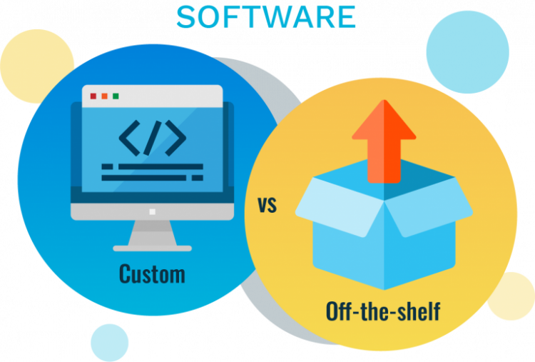 Off The Shelf Vs Custom Business CRM Software