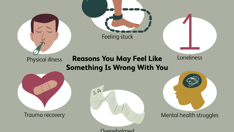 What to Do When You Are Struggling With Your Health