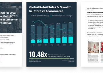 10 Predictions for the future of eCommerce: What experts say in 2022