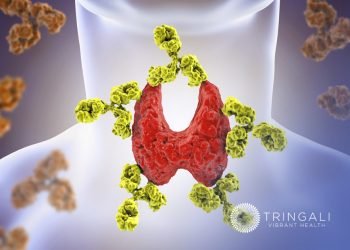 Peptide Therapy for the Treatment of Autoimmune Disease