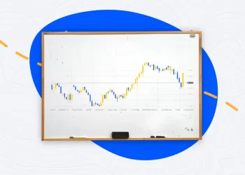 Private: Best Investment In The Current Market￼