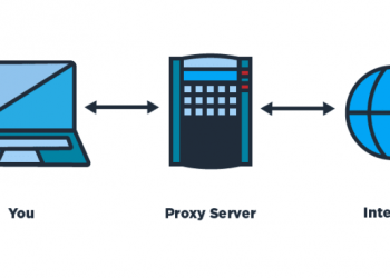 How Can You Make Use Of a Proxy Browser For Your Business?