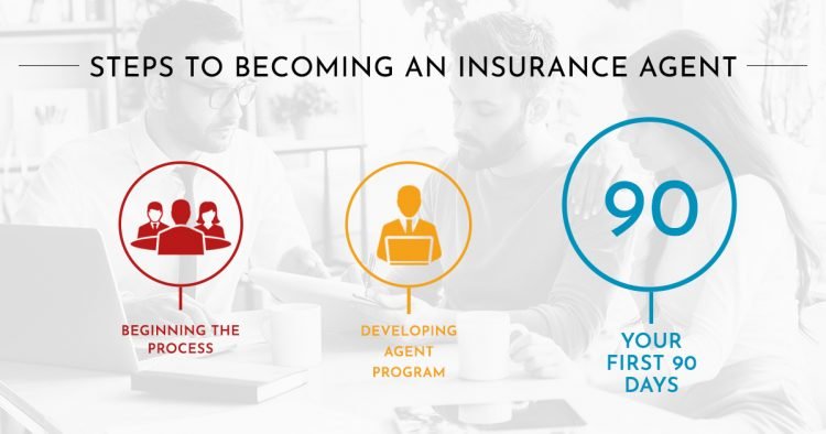 How to Become an Insurance Agent