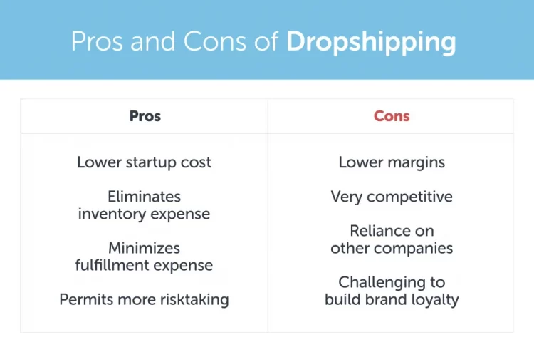 Pros and Cons of Dropshipping Business