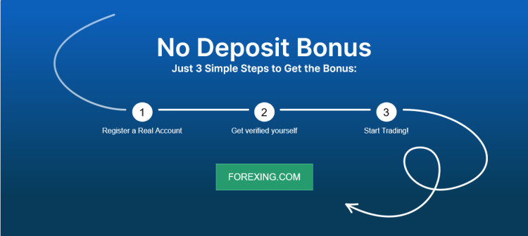 How To Choose The Best No Deposit Bonus Broker