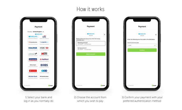 How does Trustly work?