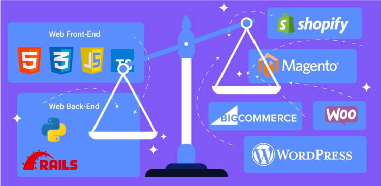 How to Build an Ecommerce Website Step-by-Step
