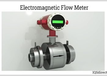 What Everyone Should know about Magnetic flow Metre