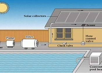 Swimming in Savings: How Pool Heat Pumps Can Help You Save Big