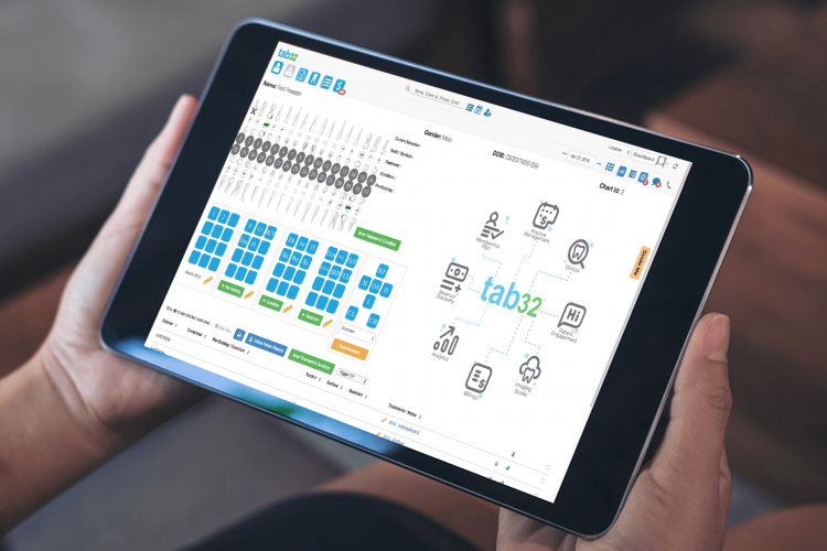 How does analytics help in identifying failing workflows using dental practice management software?