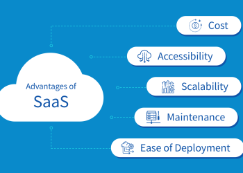 Understanding the concept of SAAS – Advantages & Disadvantages