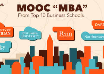 A Comprehensive Guide to Earning an MBA Online