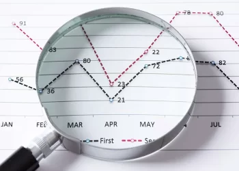 What is Adaptive Search in SEO Terms?