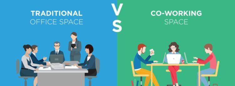 Co-working Spaces vs. Traditional Offices: Which is Right for You?