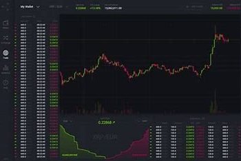 Facilitating High-Speed, Non-Custodial Trading: Loopring’s Contribution to DeFi