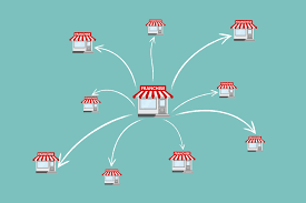 Exploring Franchise Sectors Taking Over The Economy