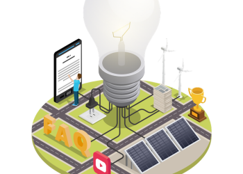 How Do Renewable Energy Companies Help the Environment? 