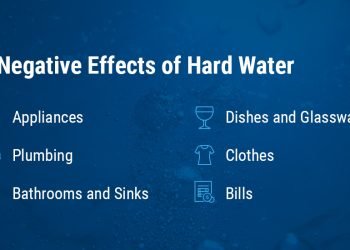 Negative Effects of Hard Water to Your Health
