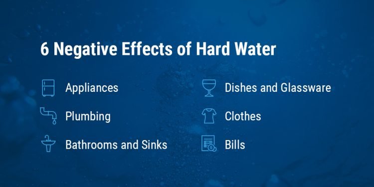 Negative Effects of Hard Water to Your Health
